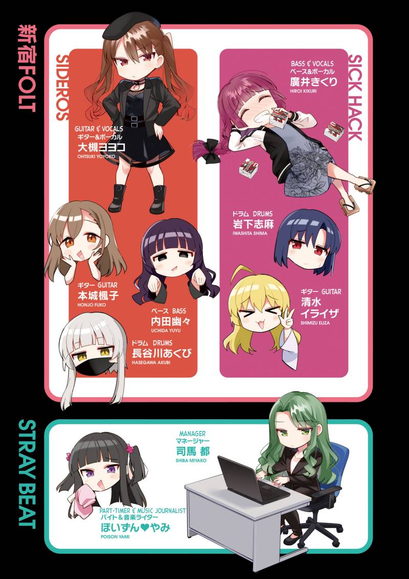 Bocchi the Rock! Chapter 58 Gambar 4