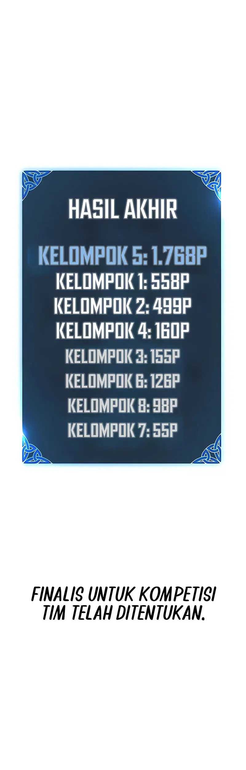 I Killed An Academy Player Chapter 45 Gambar 145