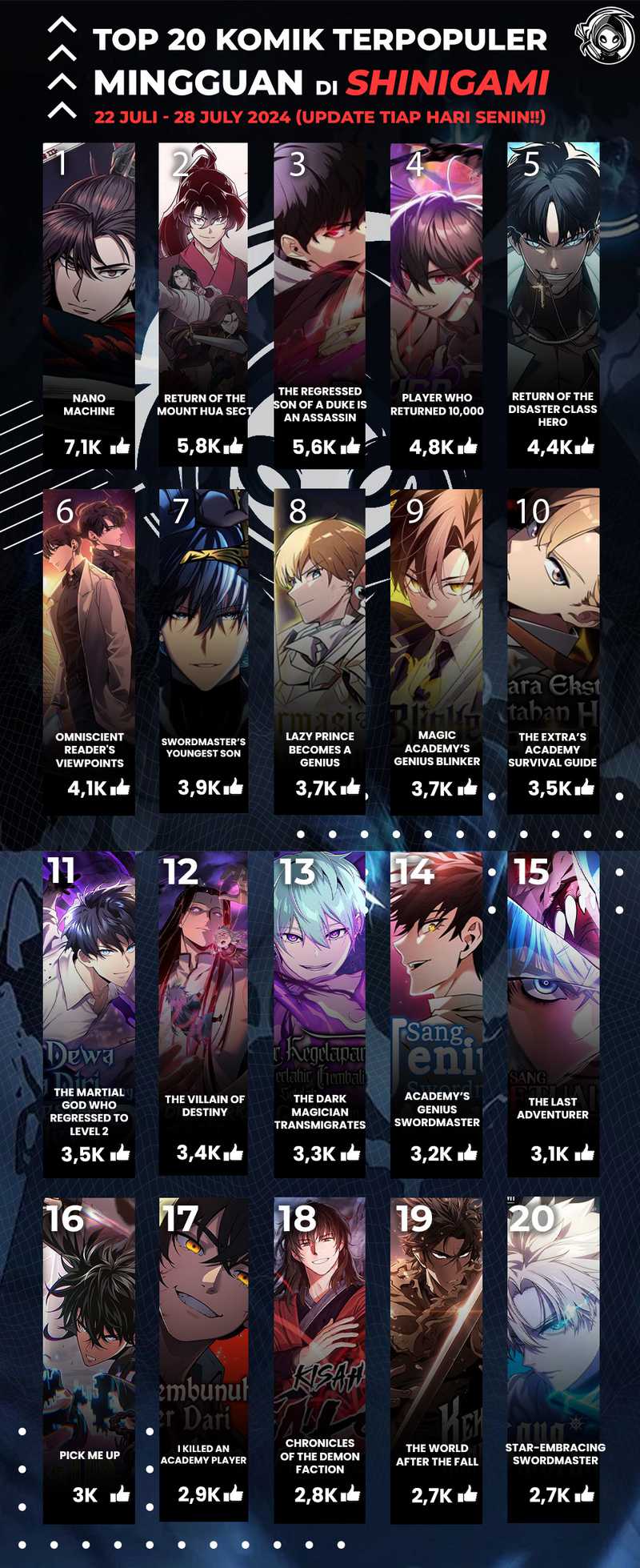 Childhood Friend Of The Zenith Chapter 21 Gambar 53