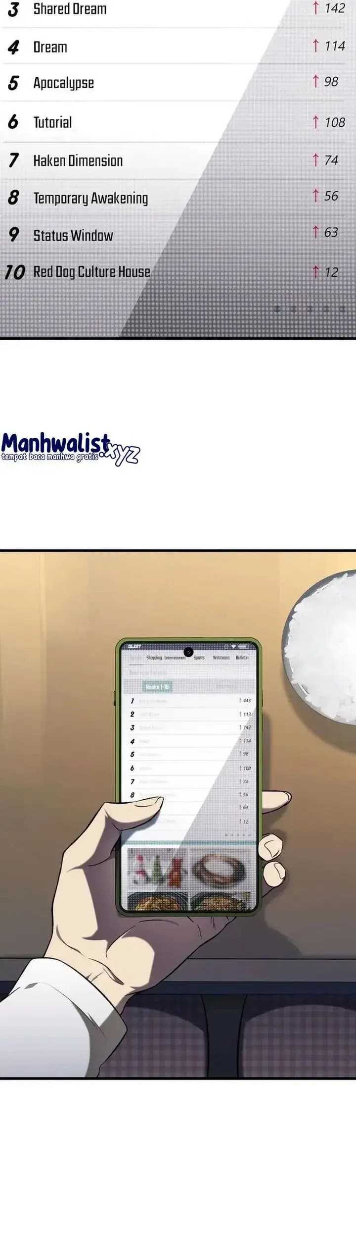 Solo Resurrection Chapter 02 Gambar 11