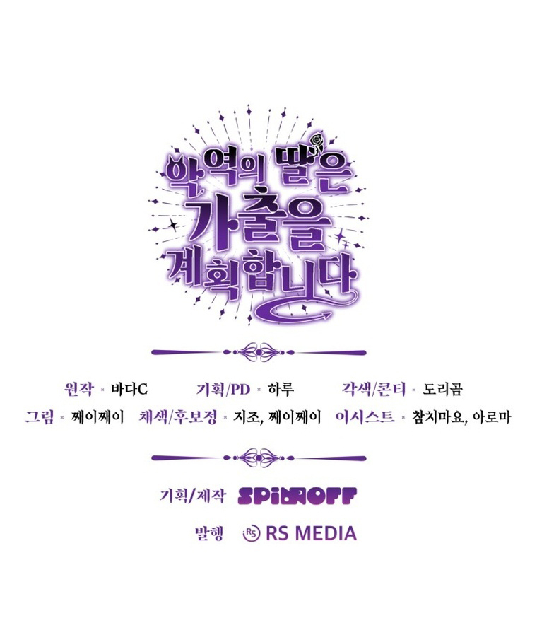 The Villain’s Daughter Plans To Run Away Chapter 15 Gambar 111