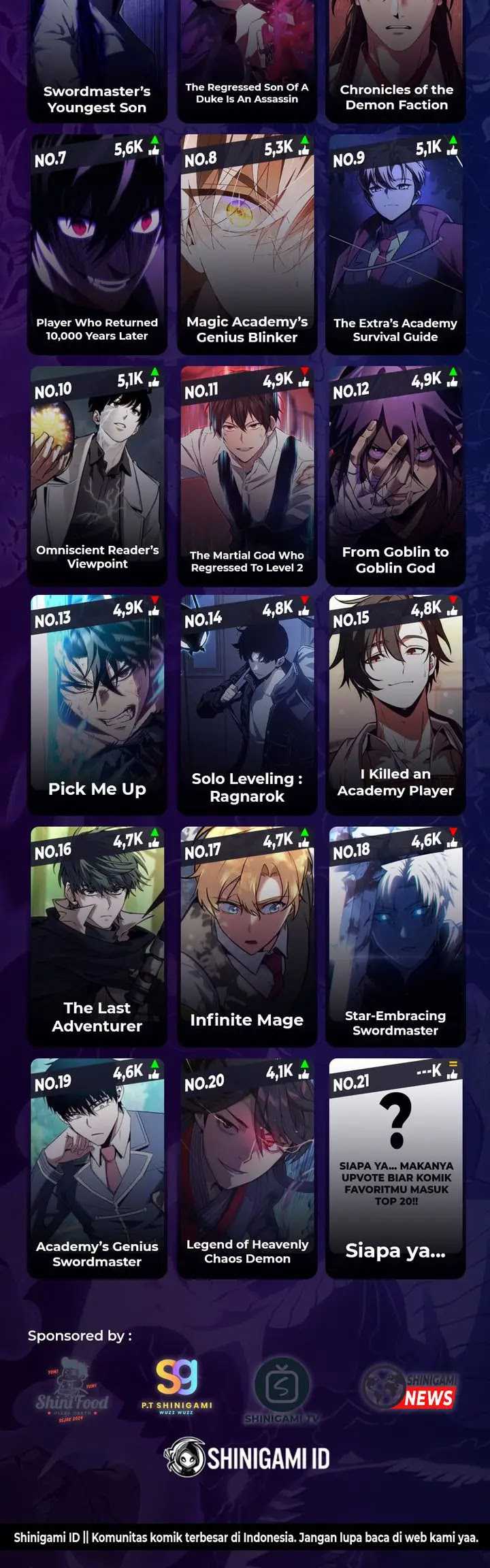 Becoming the Swordmaster Rank Young Lord of the Sichuan Tang Family Chapter 36 Gambar 67