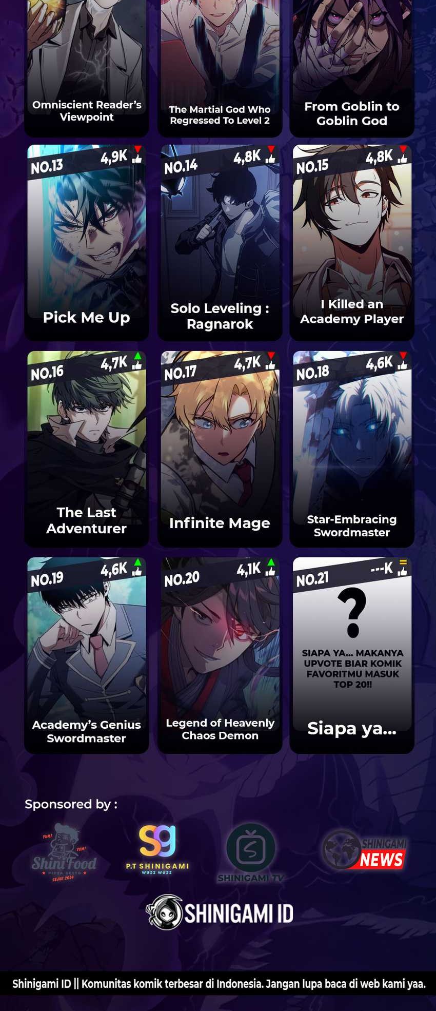 Genius Archer’s Streaming Chapter 42 Gambar 95