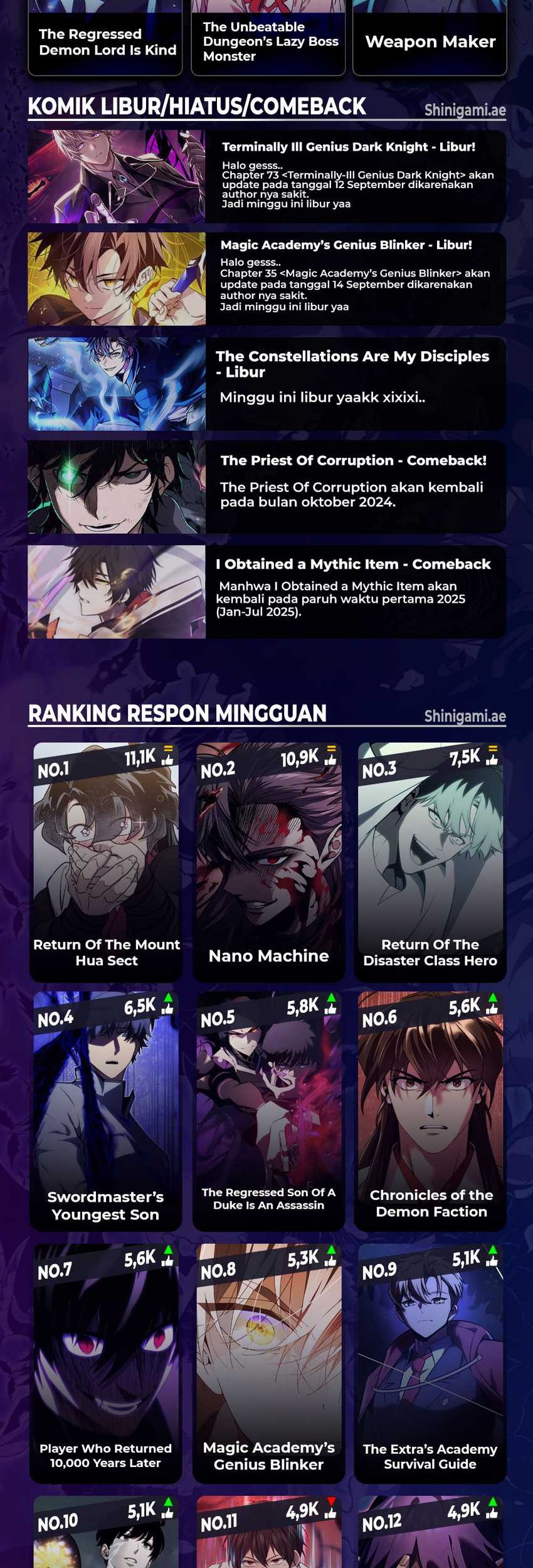 The Unbeatable Dungeon’s Lazy Boss Chapter 57 Gambar 58