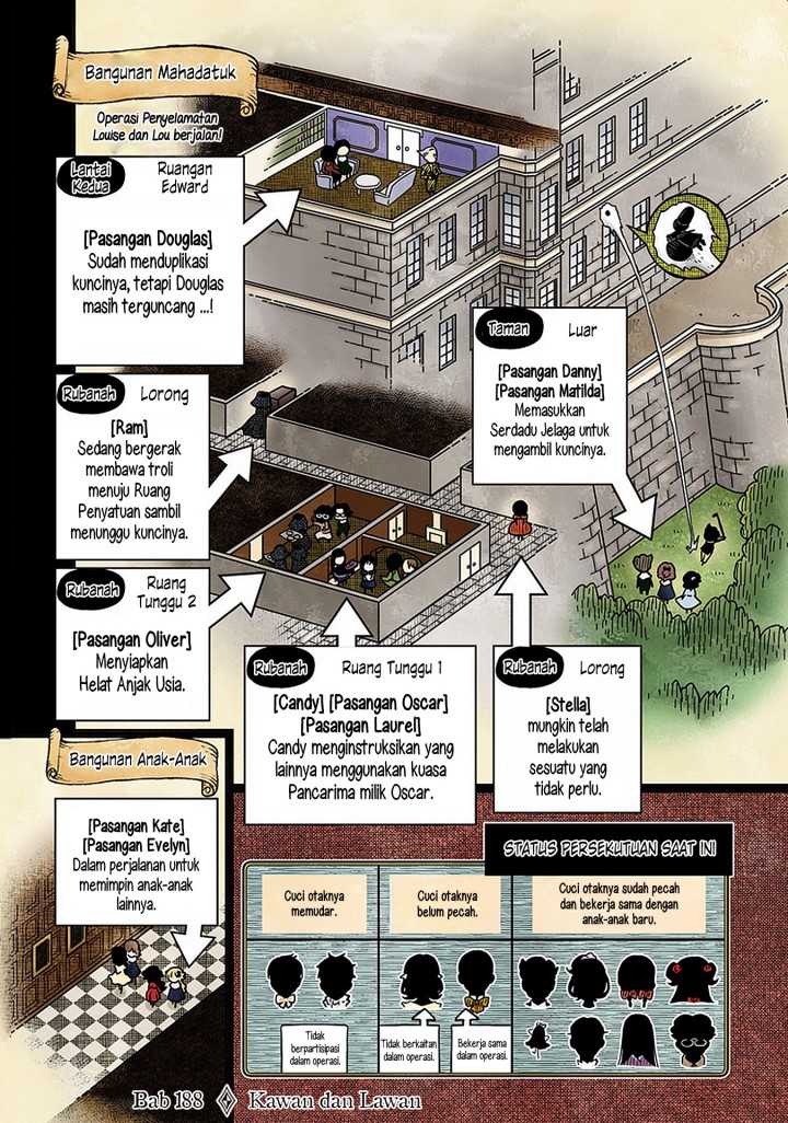 Komik Shadows House Chapter 188 gambar nomor 1