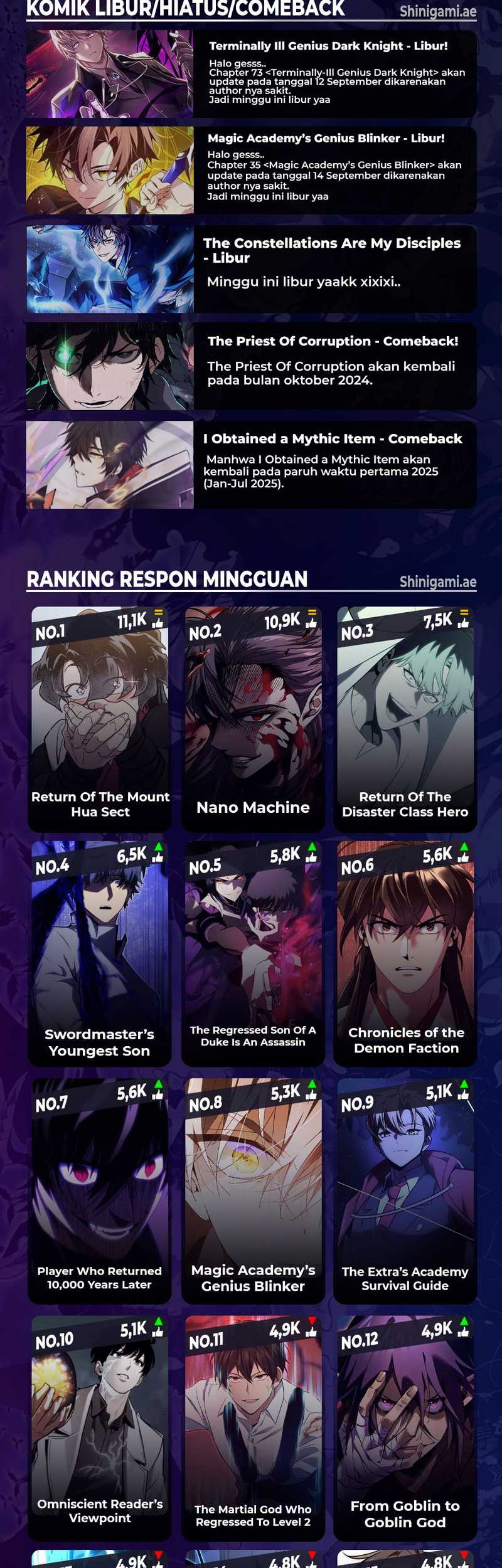 Necromancer Academy’s Genius Summoner Chapter 134 Gambar 100