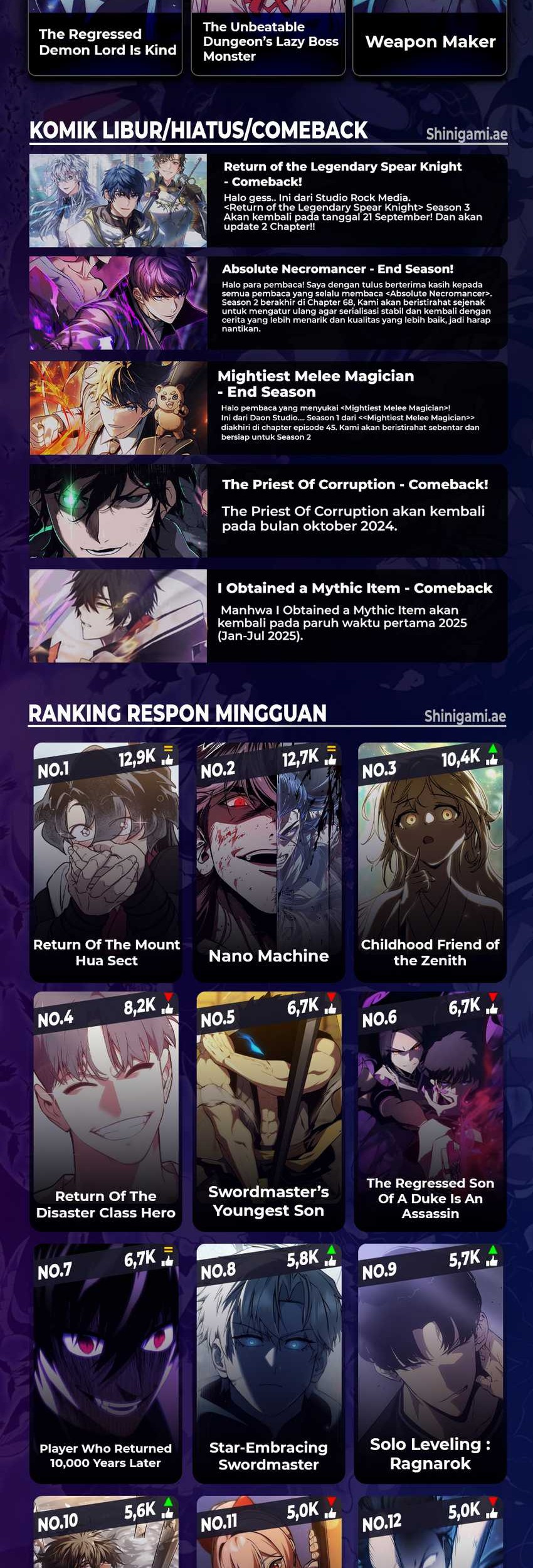 Return of the Flowery Mountain Sect Chapter 141 Gambar 77