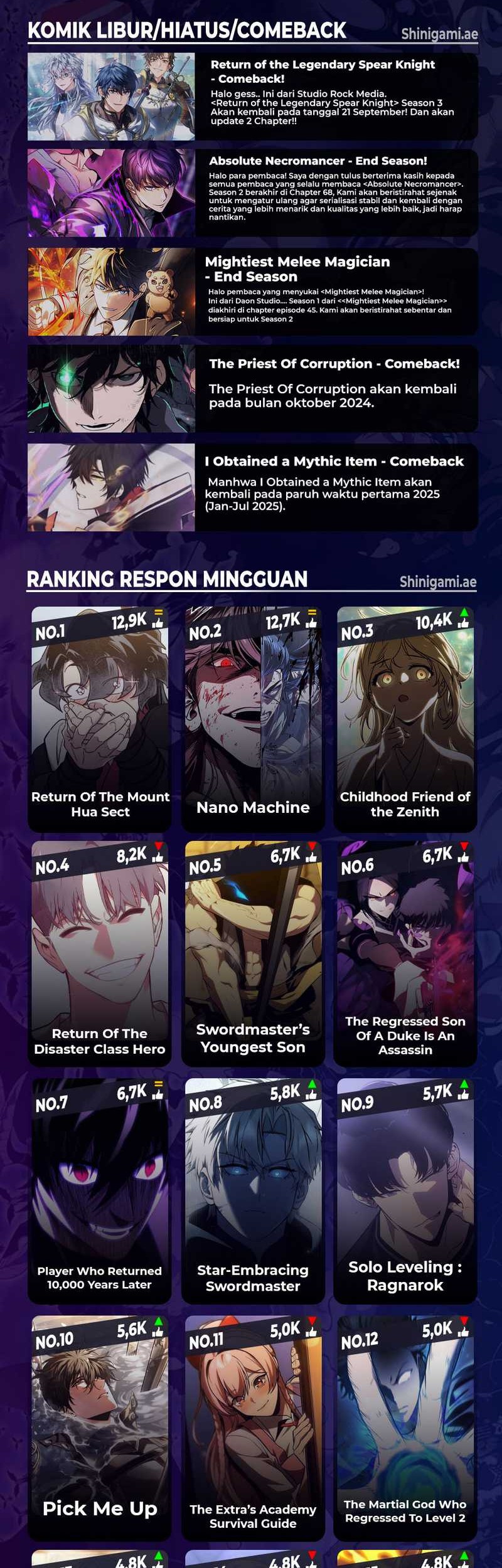 King of Violence Chapter 24 Gambar 110