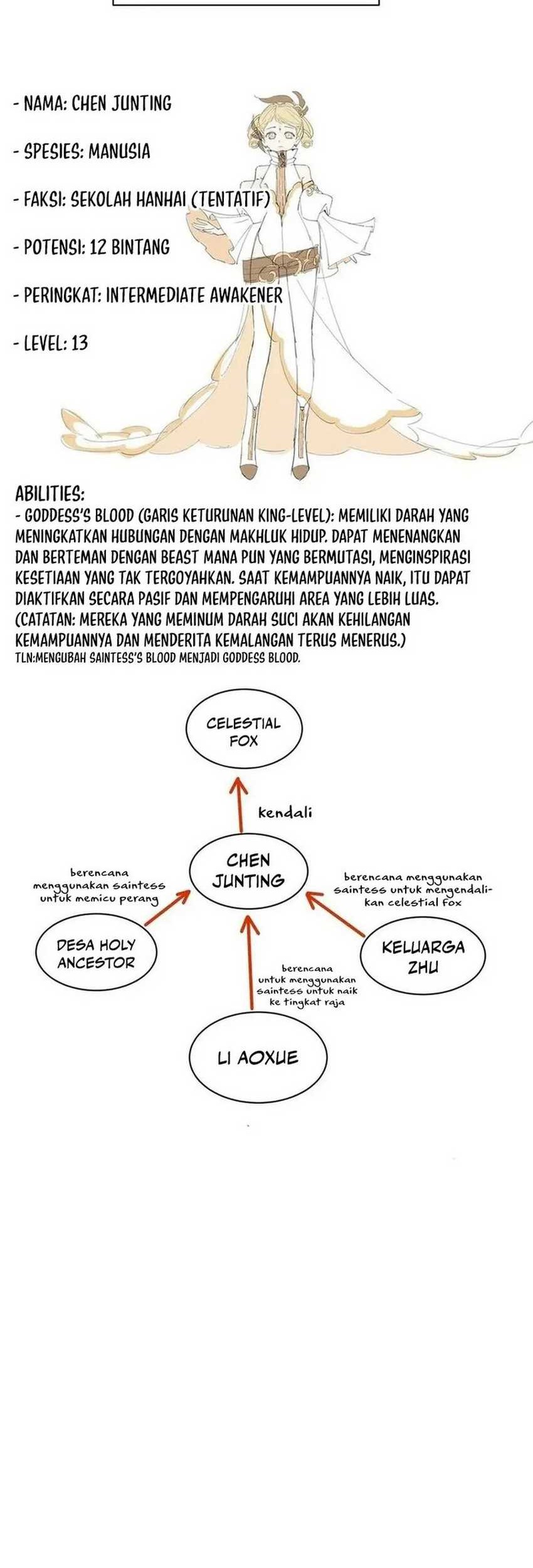 I Contracted Myself Chapter 36 Gambar 45