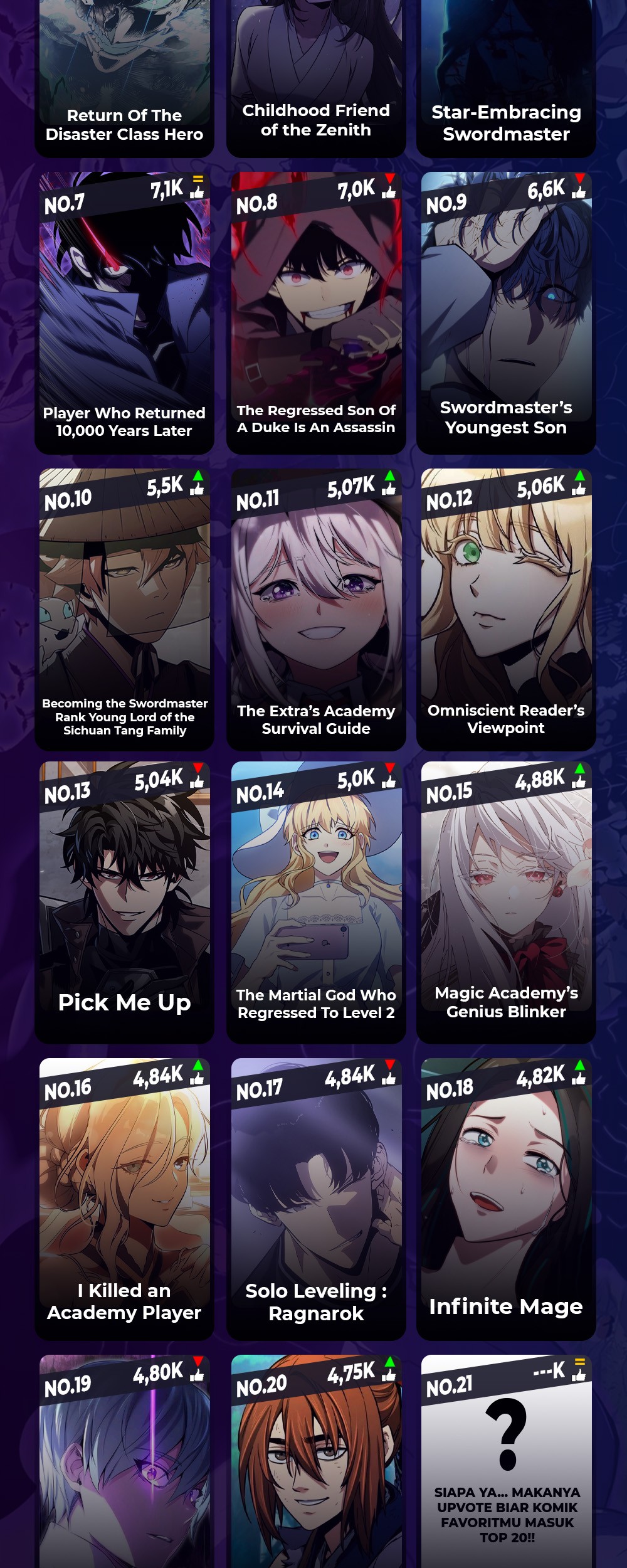 The Heavenly Demon Can’t Live a Normal Life Chapter 125 Gambar 68