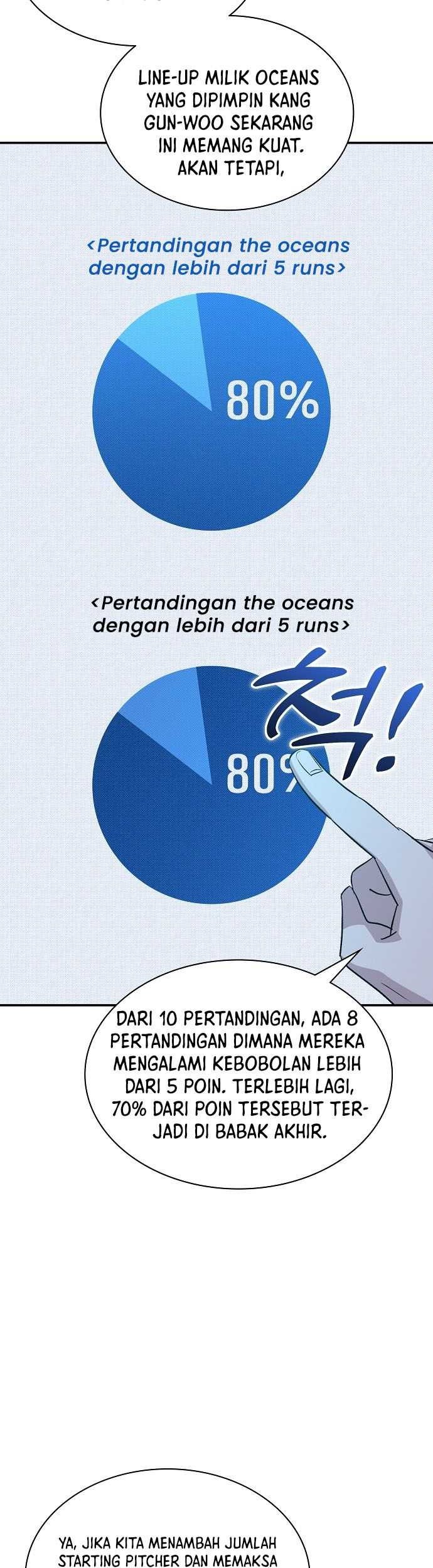 Genius Hitter Hits Fastball Chapter 25 Gambar 8