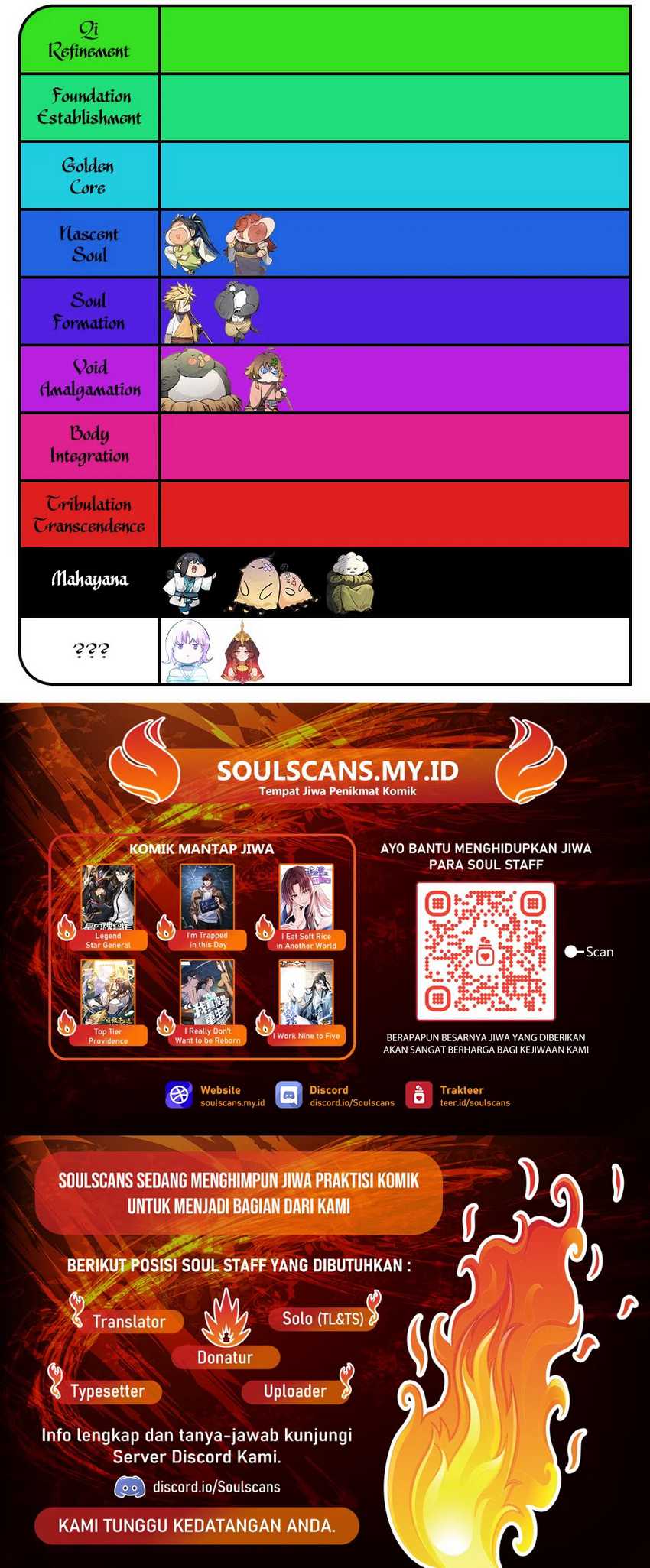 Top Tier Providence: Secretly Cultivate for a Thousand Years Chapter 181 Gambar 59