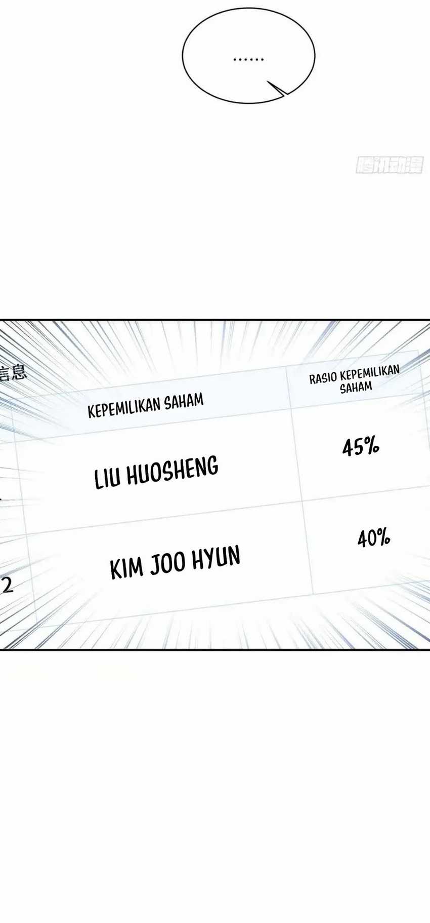 After Improperly Licking a Dog, I Became a Billionaire Chapter 139 Gambar 9