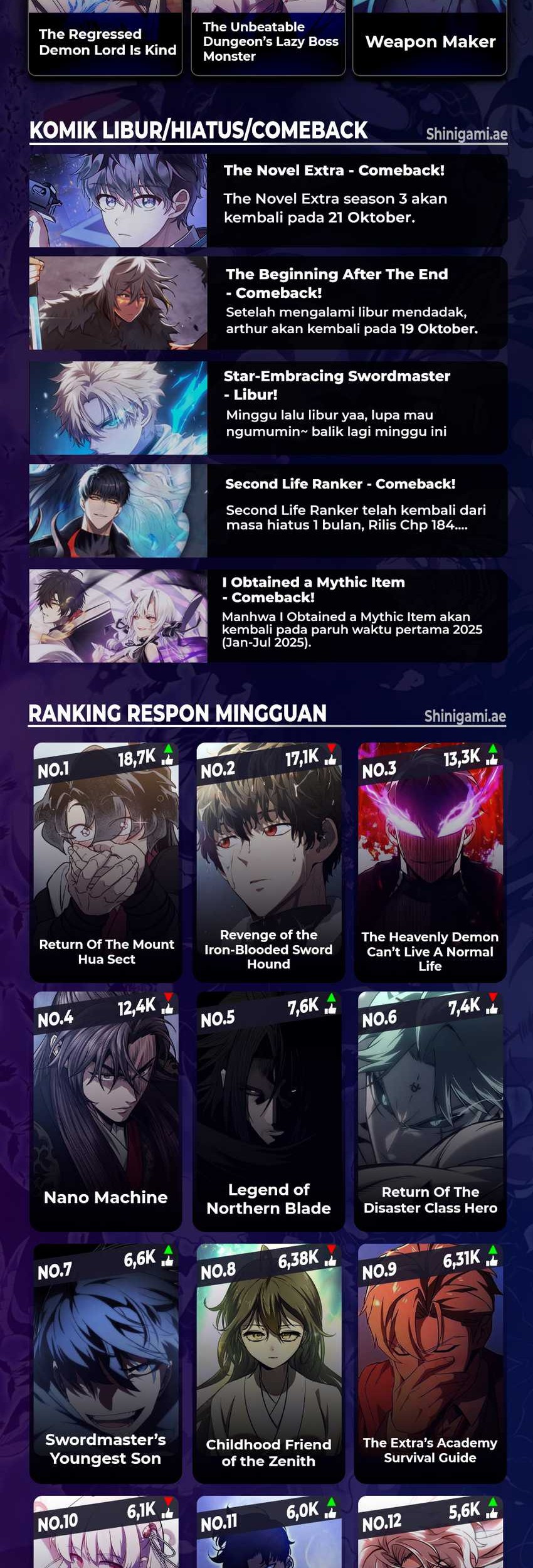 Regressing With The King’s Power Chapter 58 Gambar 94