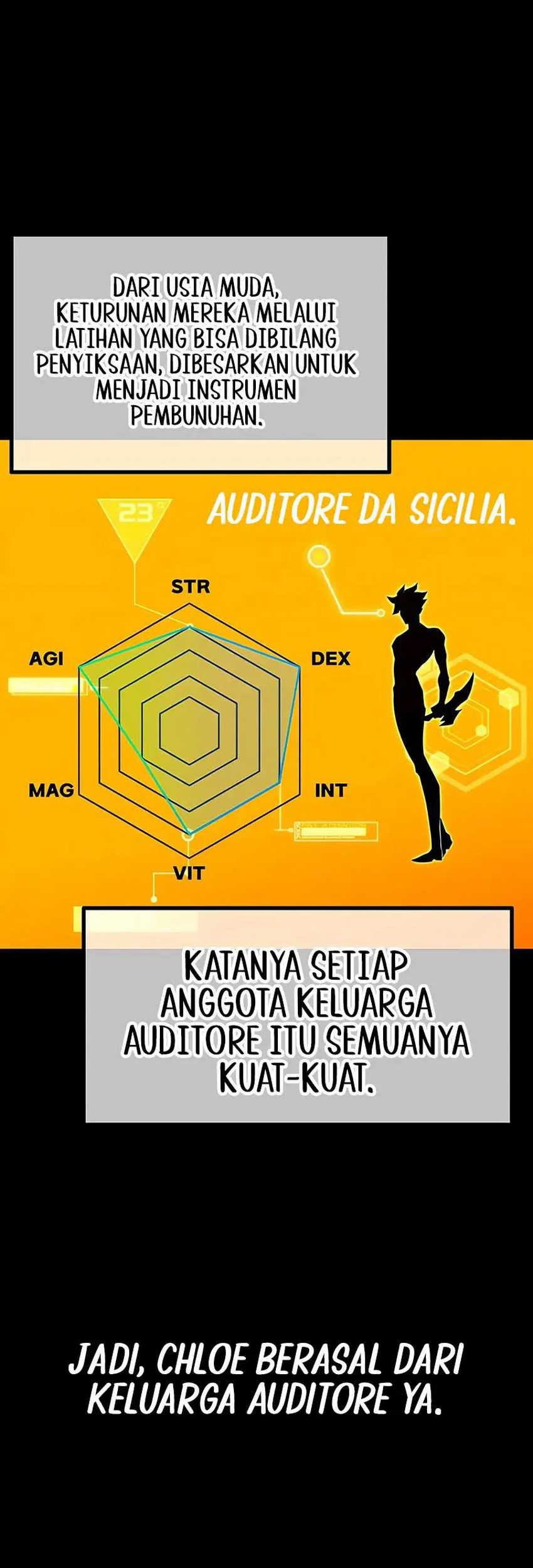 I Took over The Academy With a Single Sashimi Knife Chapter 11 Gambar 72