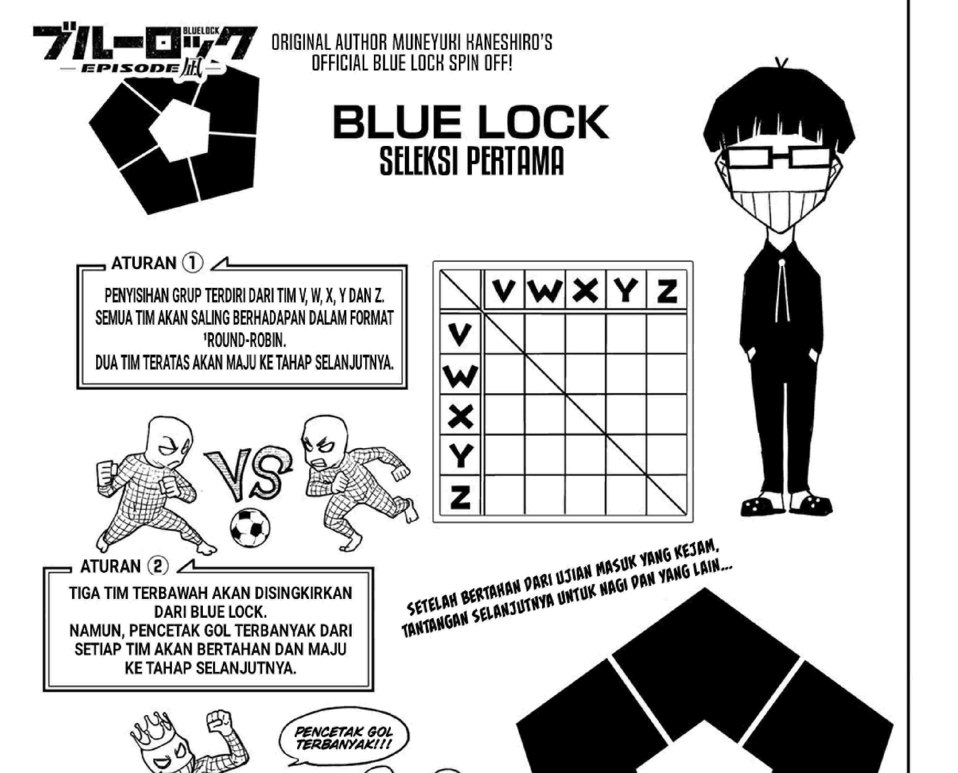 Blue Lock: Episode Nagi Chapter 05 Gambar 9