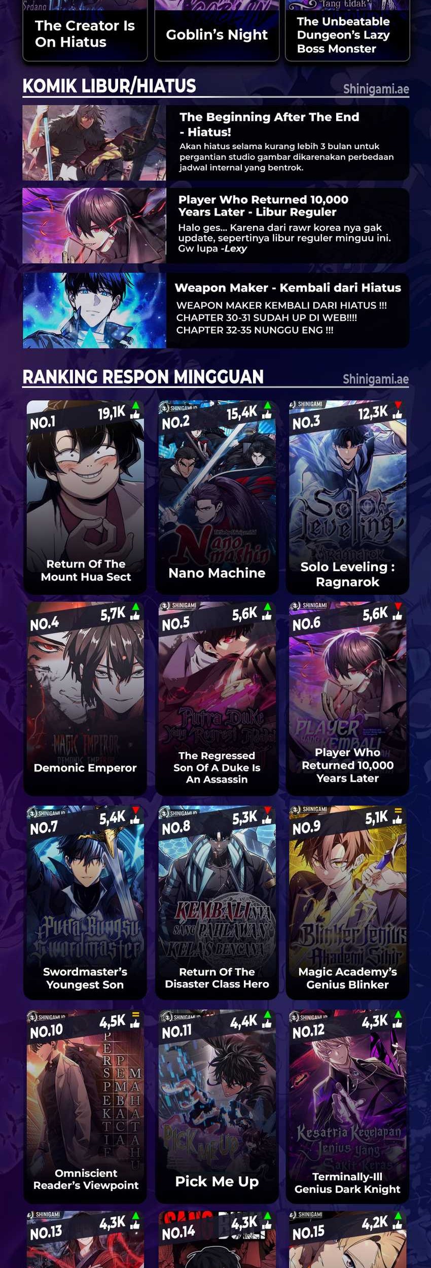 Boundless Necromancer Chapter 99 Gambar 83