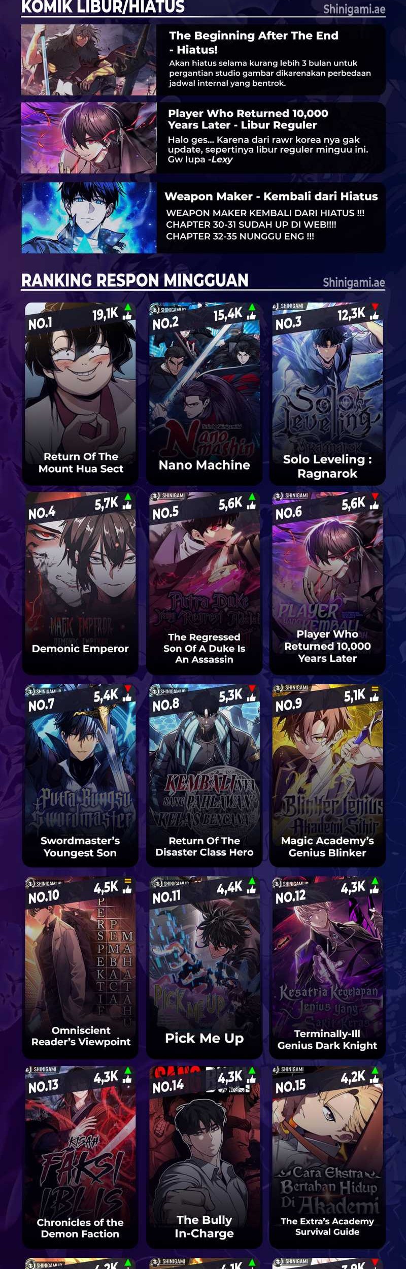 Necromancer Academy’s Genius Summoner Chapter 131 Gambar 51