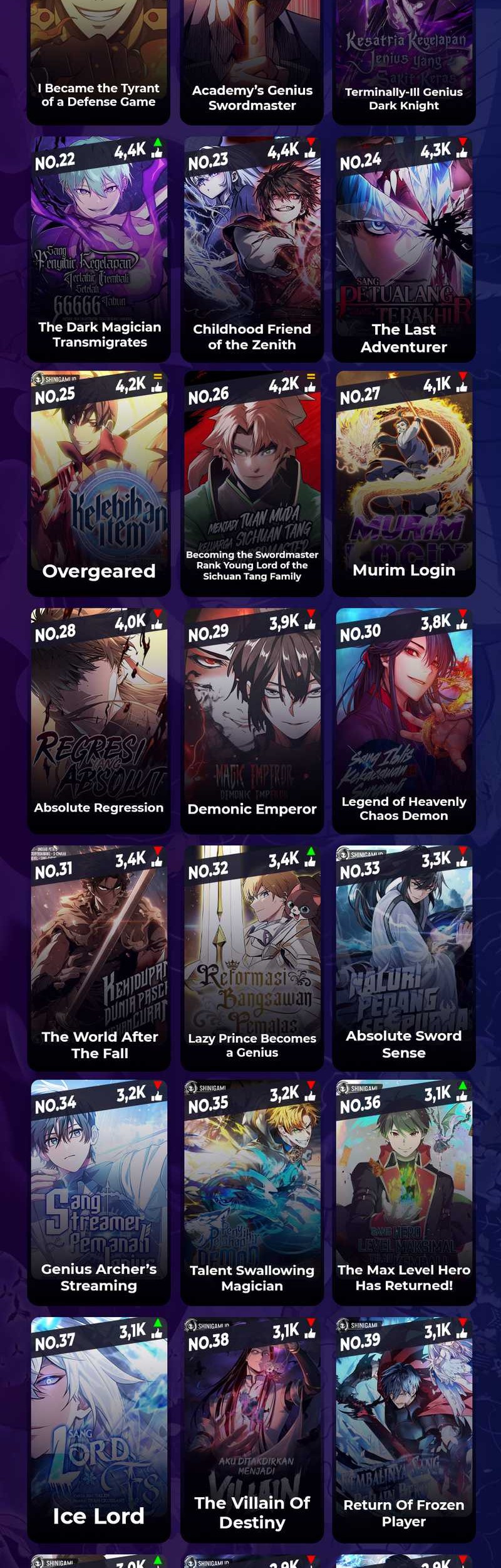 Genius Archer’s Streaming Chapter 41 Gambar 89