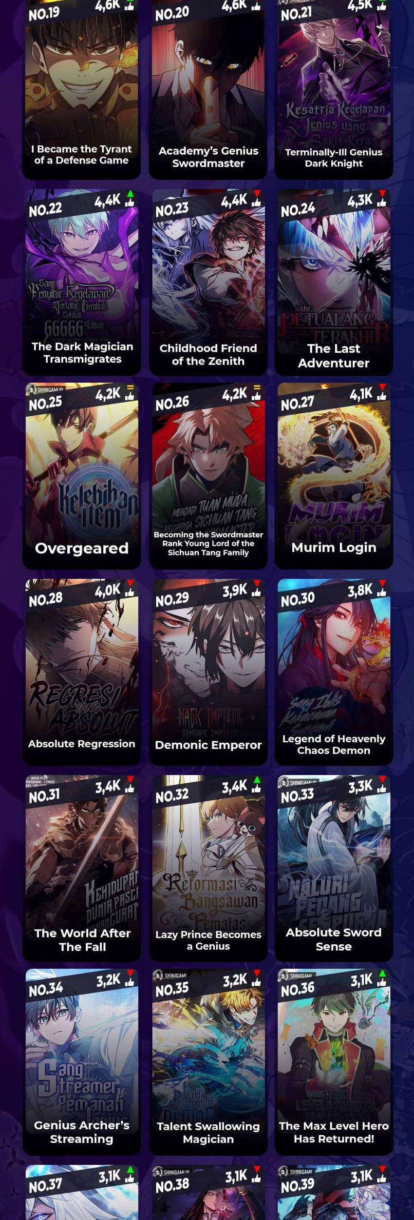 Magic Emperor Chapter 593 Gambar 34