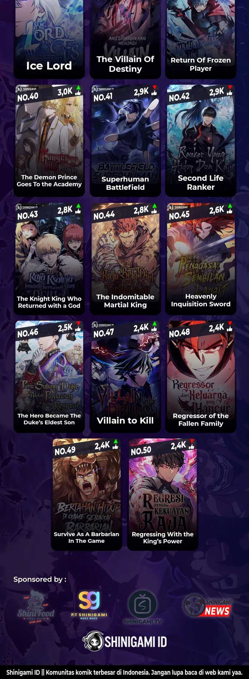 From Goblin to Goblin God Chapter 13 Gambar 40