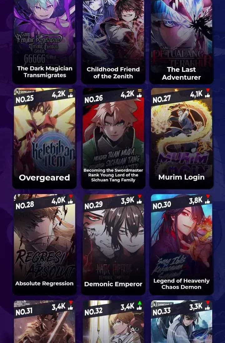 Chronicles of the Demon Faction Chapter 83 Gambar 112