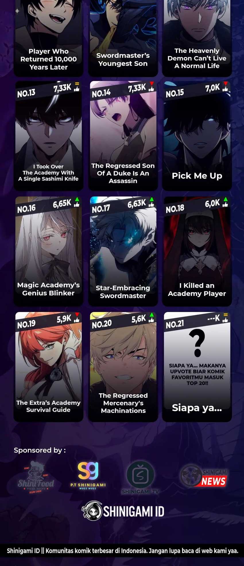 Return of the Mad Demon Chapter 127 Gambar 69