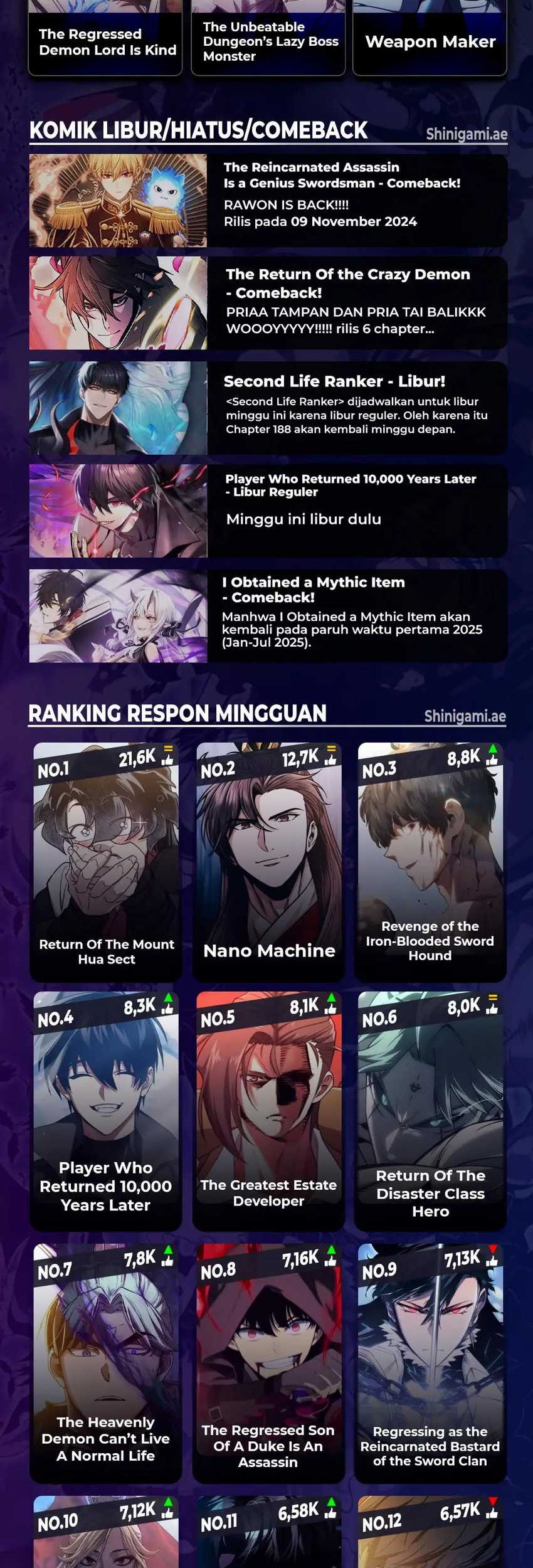 Eternally Regressing Knight Chapter 30 Gambar 70