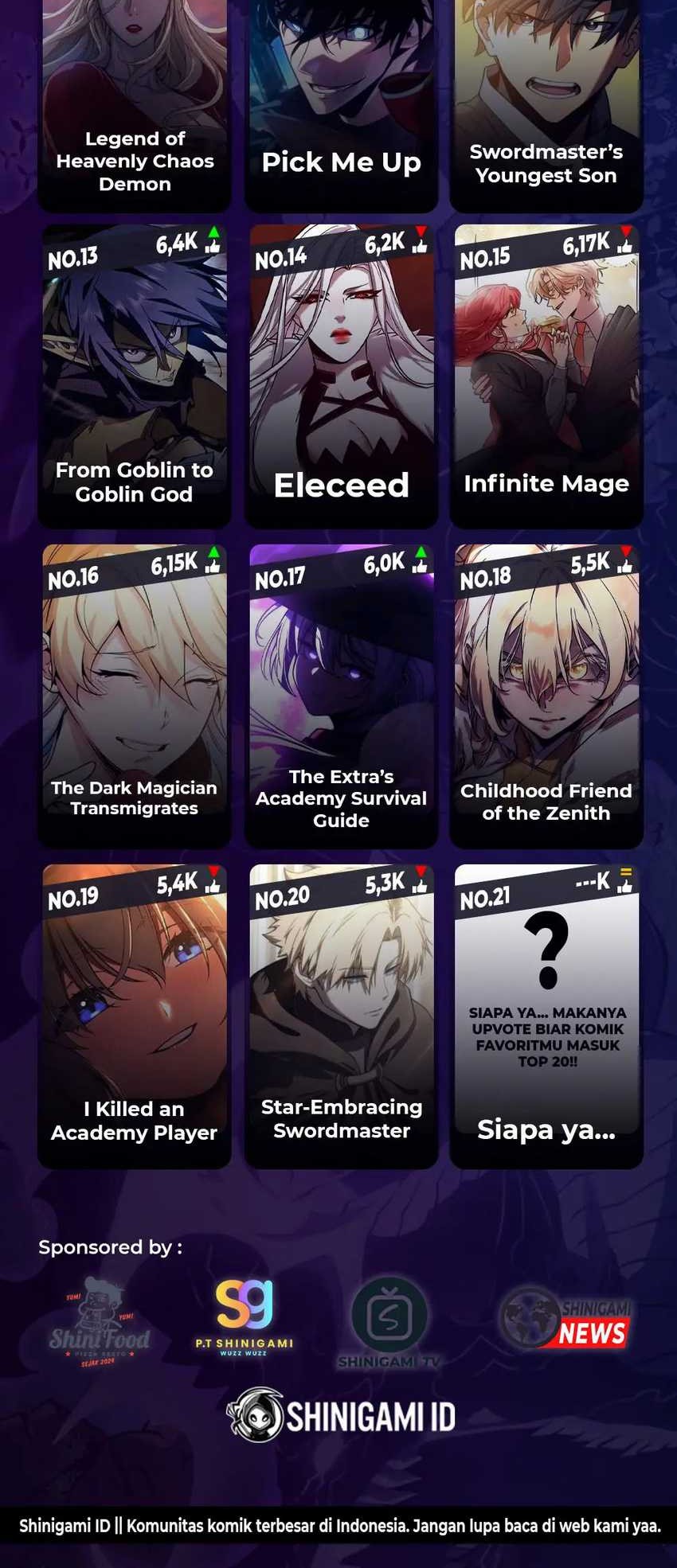 Eternally Regressing Knight Chapter 30 Gambar 71