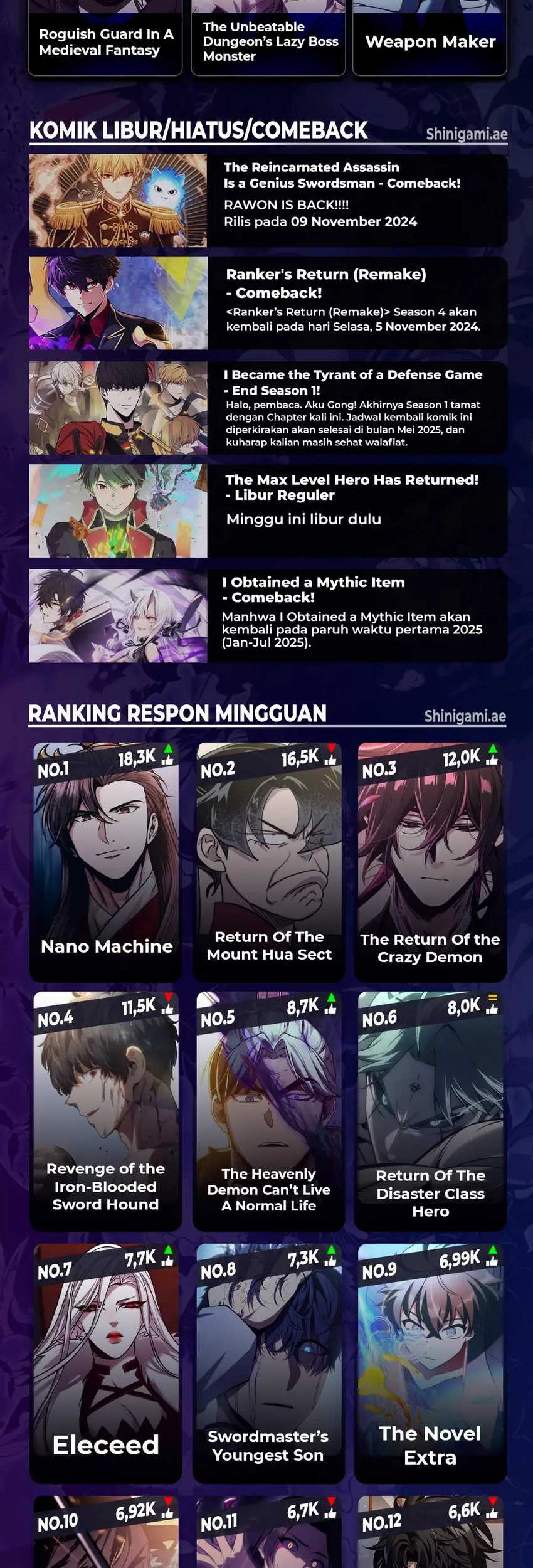 Return of the Flowery Mountain Sect Chapter 148 Gambar 62