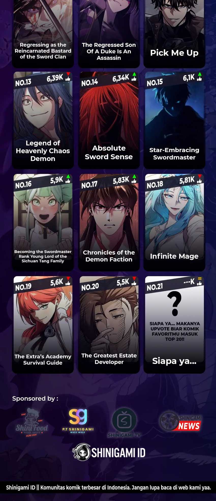 Return of the Flowery Mountain Sect Chapter 148 Gambar 63