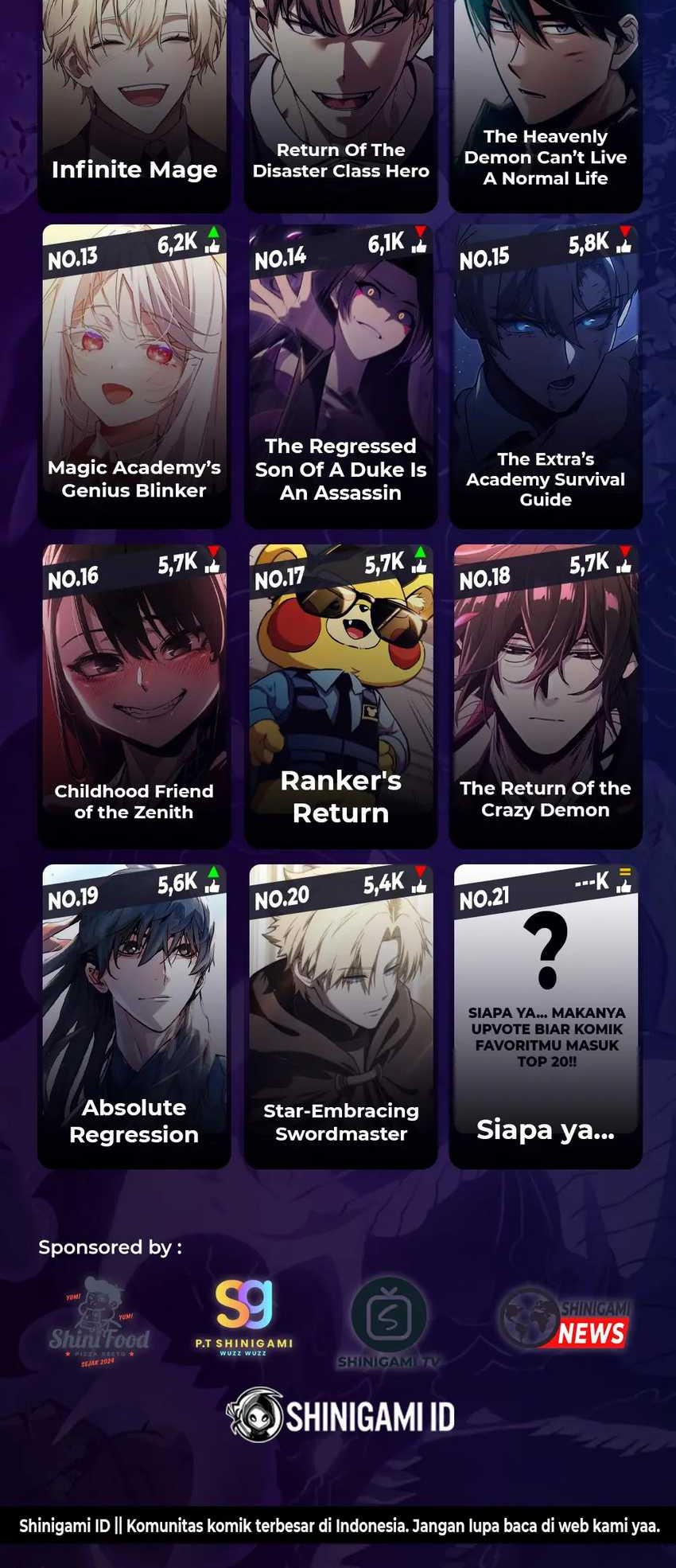 I Killed An Academy Player Chapter 60 Gambar 129