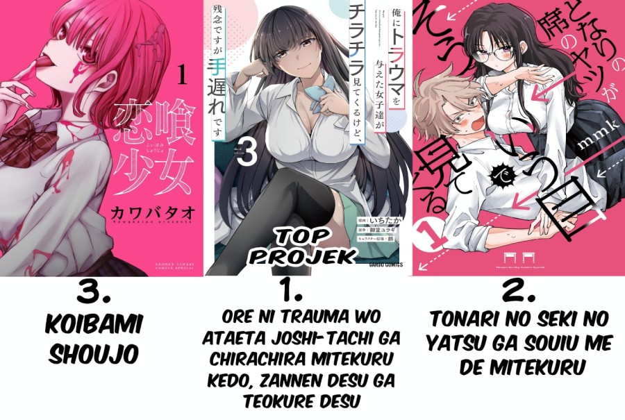 Tonari no Seki no Yatsu ga Souiu Me de Mitekuru Chapter 26 Gambar 14