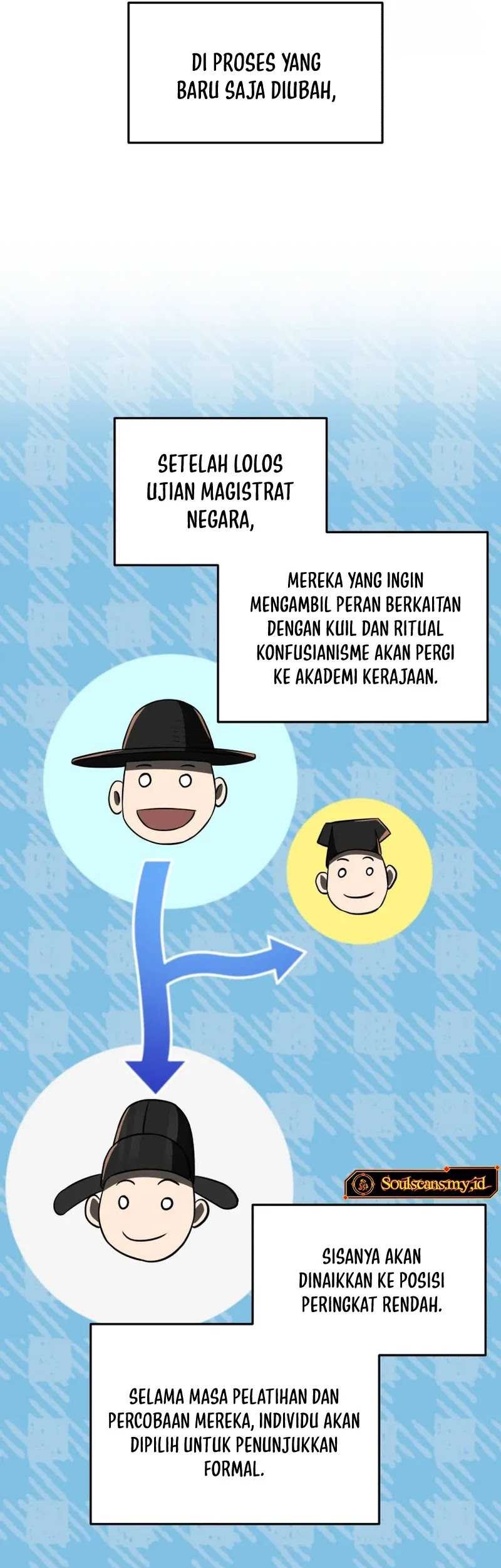 Black Corporation: Joseon Chapter 61 Gambar 44