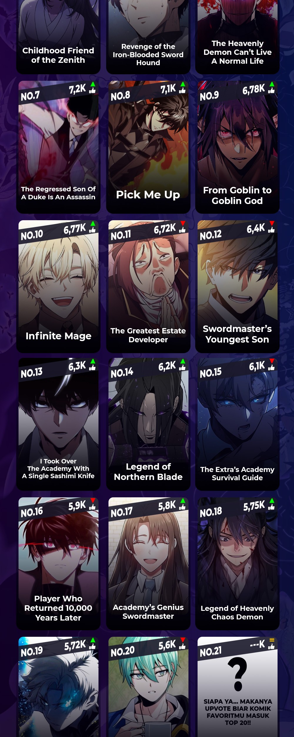 Academy’s Genius Swordmaster Chapter 71 Gambar 69