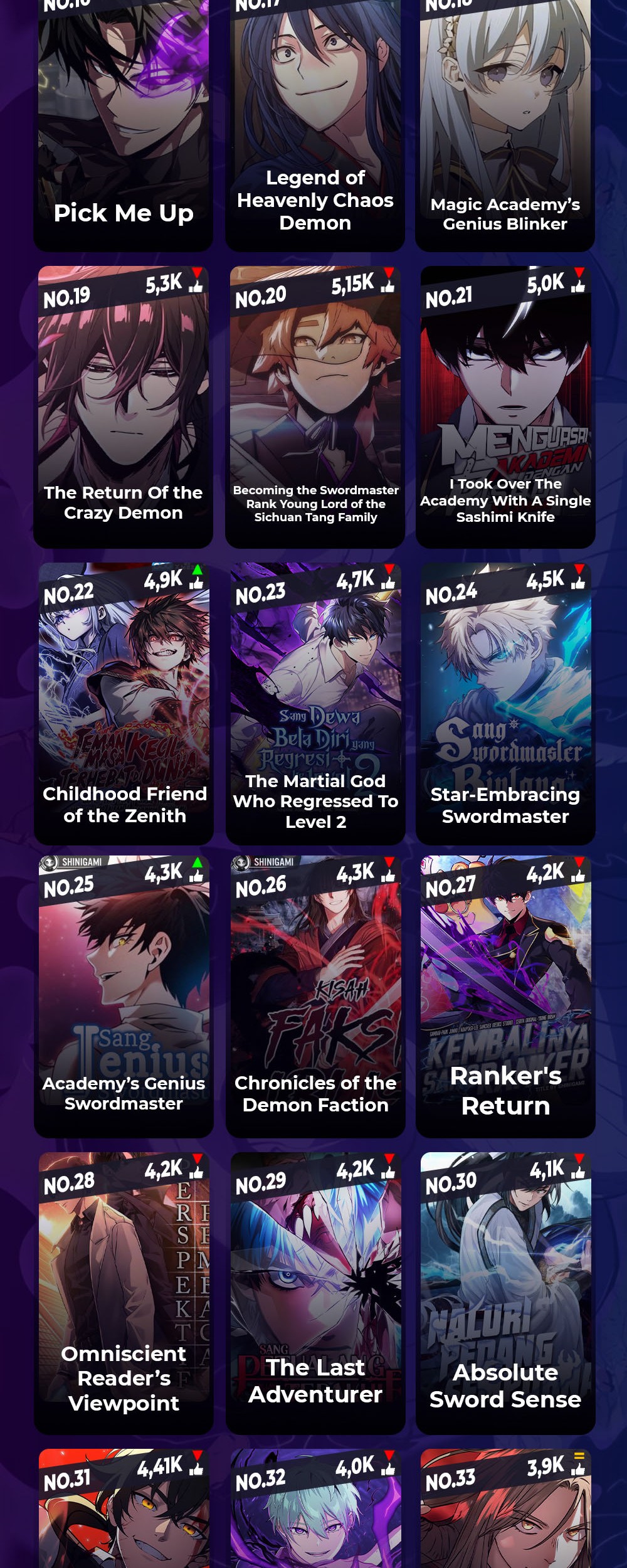 Star-Embracing Swordmaster Chapter 69 Gambar 79