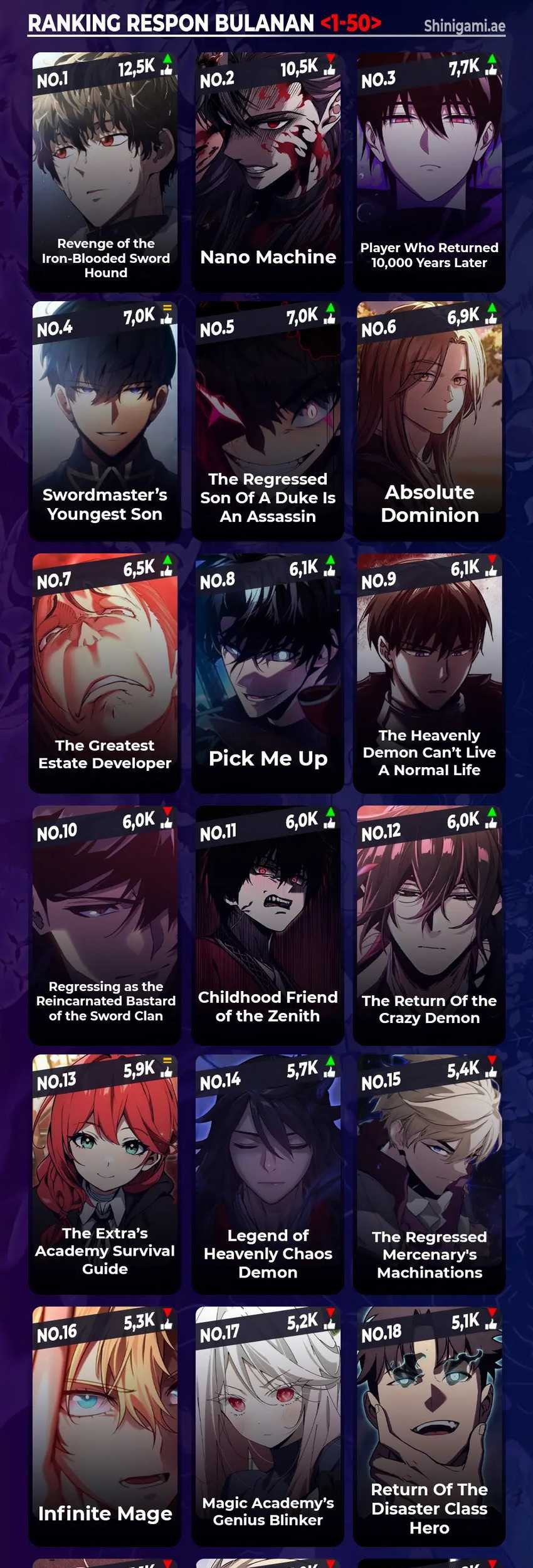 Chronicles of the Demon Faction Chapter 98 Gambar 84