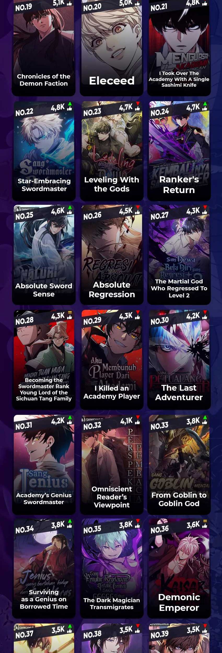 Chronicles of the Demon Faction Chapter 98 Gambar 85