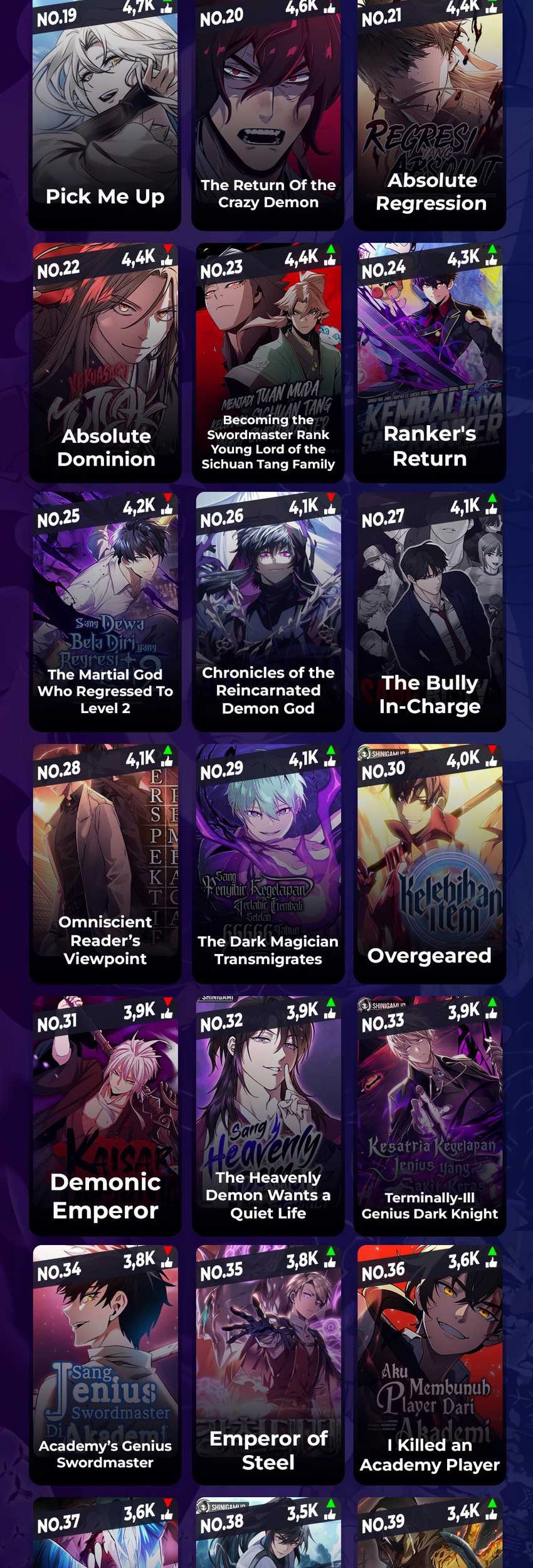 Return of the Mad Demon Chapter 137 Gambar 52