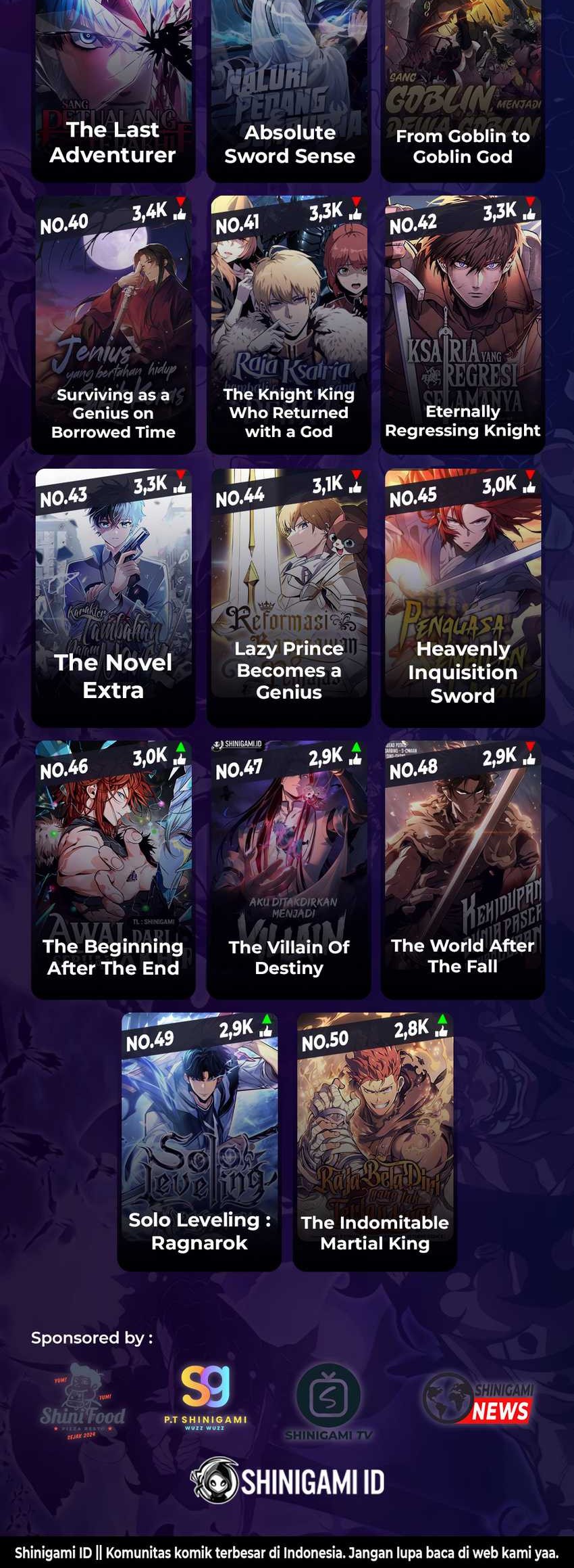 Return of the Mad Demon Chapter 137 Gambar 53