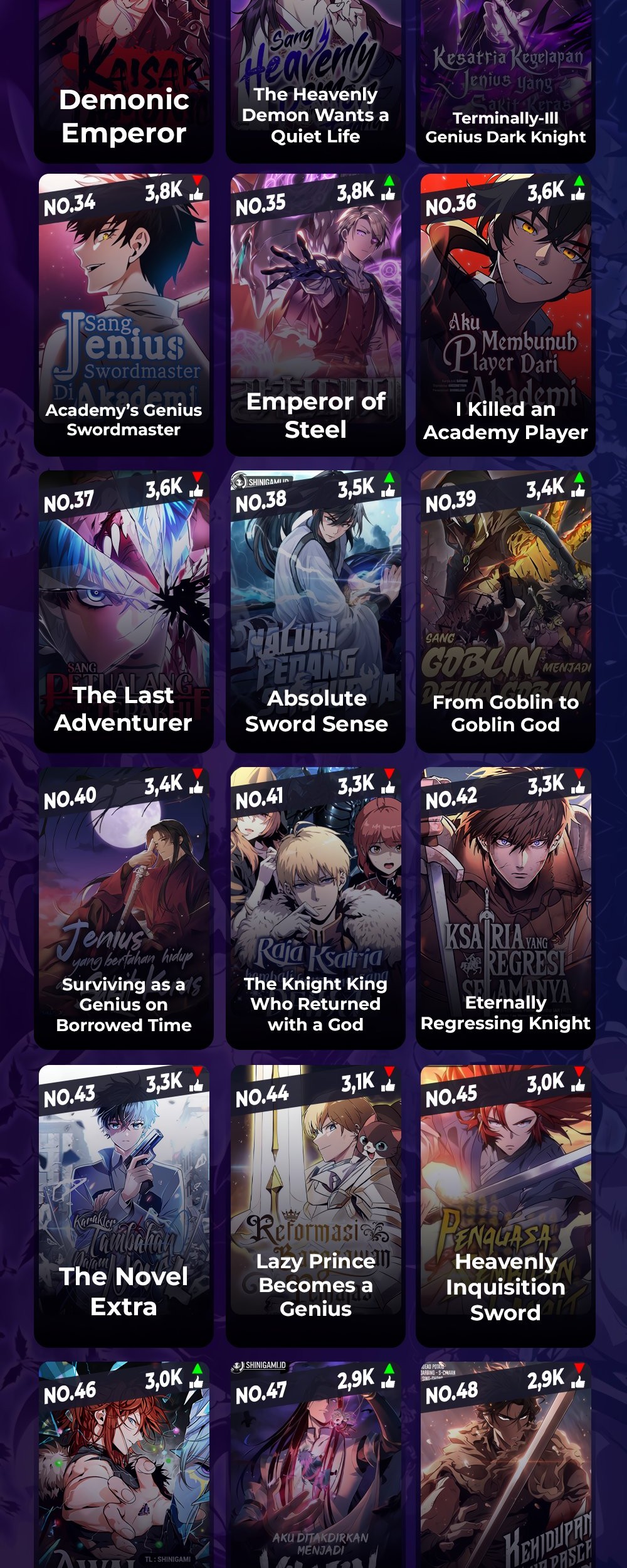 Magic Emperor Chapter 644 Gambar 36