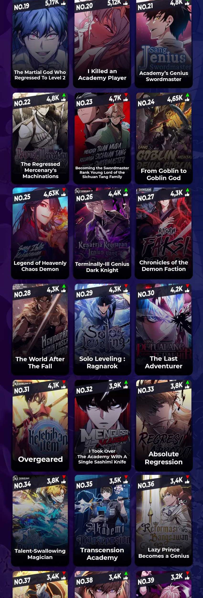 Regressing As The Reincarnated Bastard Of The Sword Clan Chapter 15 Gambar 93