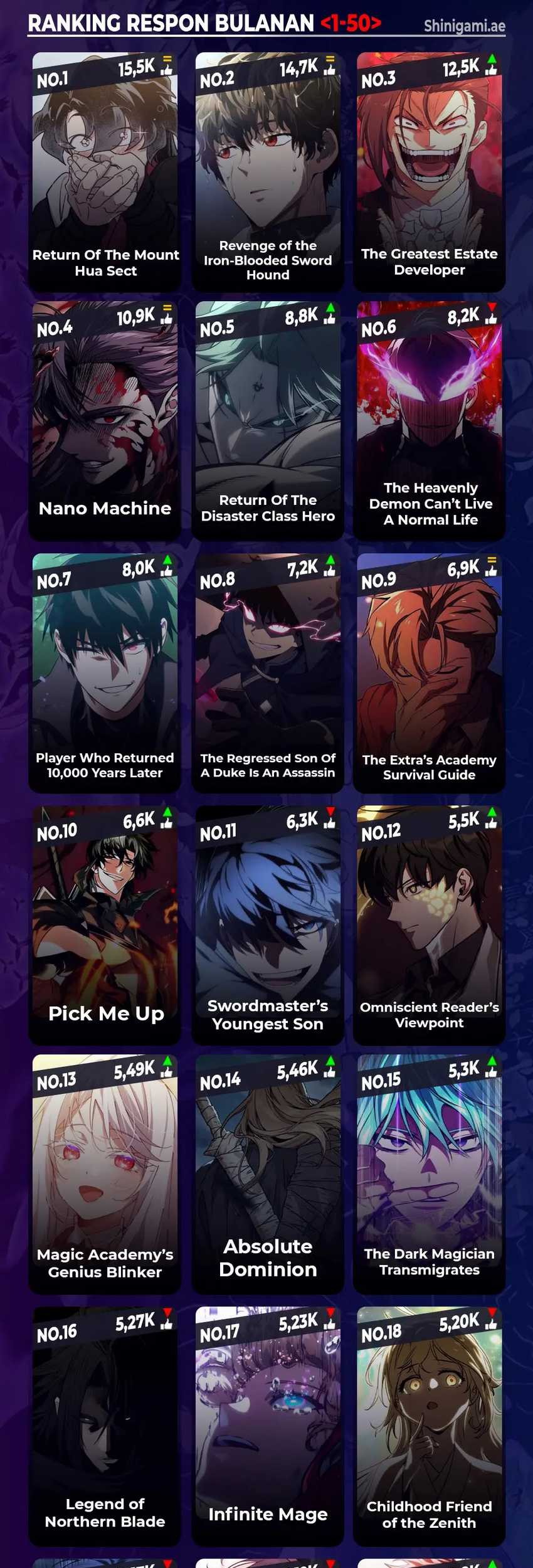 Regressing As The Reincarnated Bastard Of The Sword Clan Chapter 12 Gambar 77