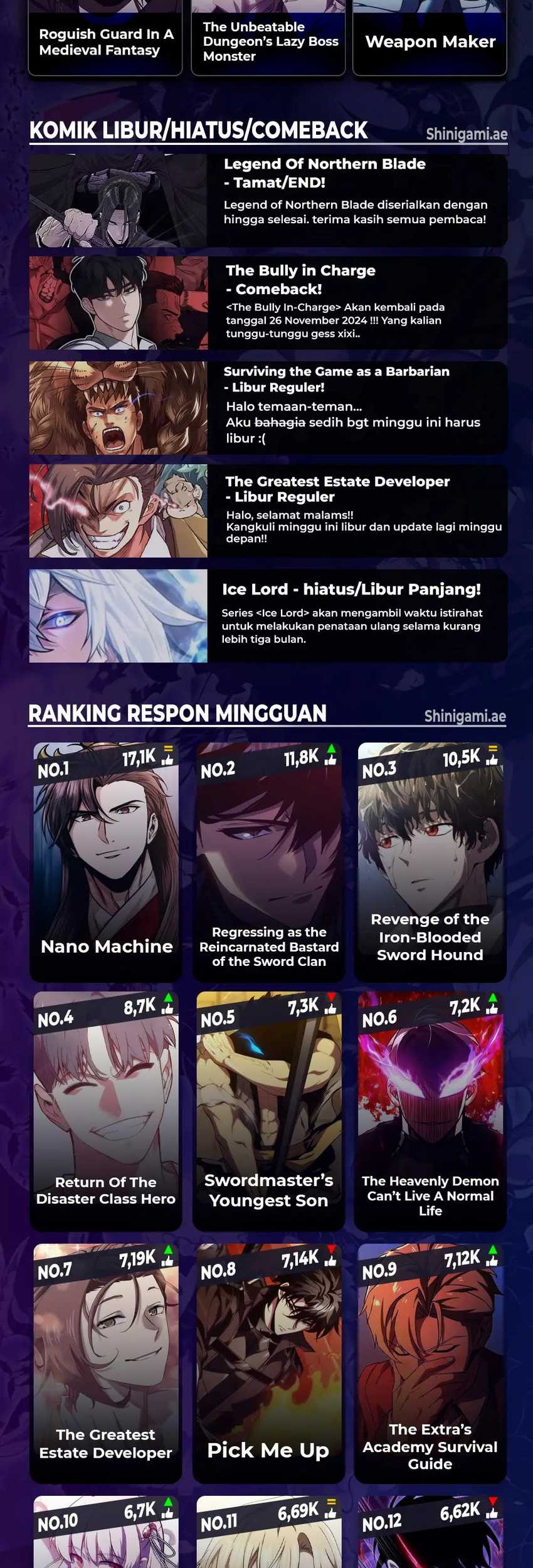 Return of the Mad Demon Chapter 132 Gambar 56