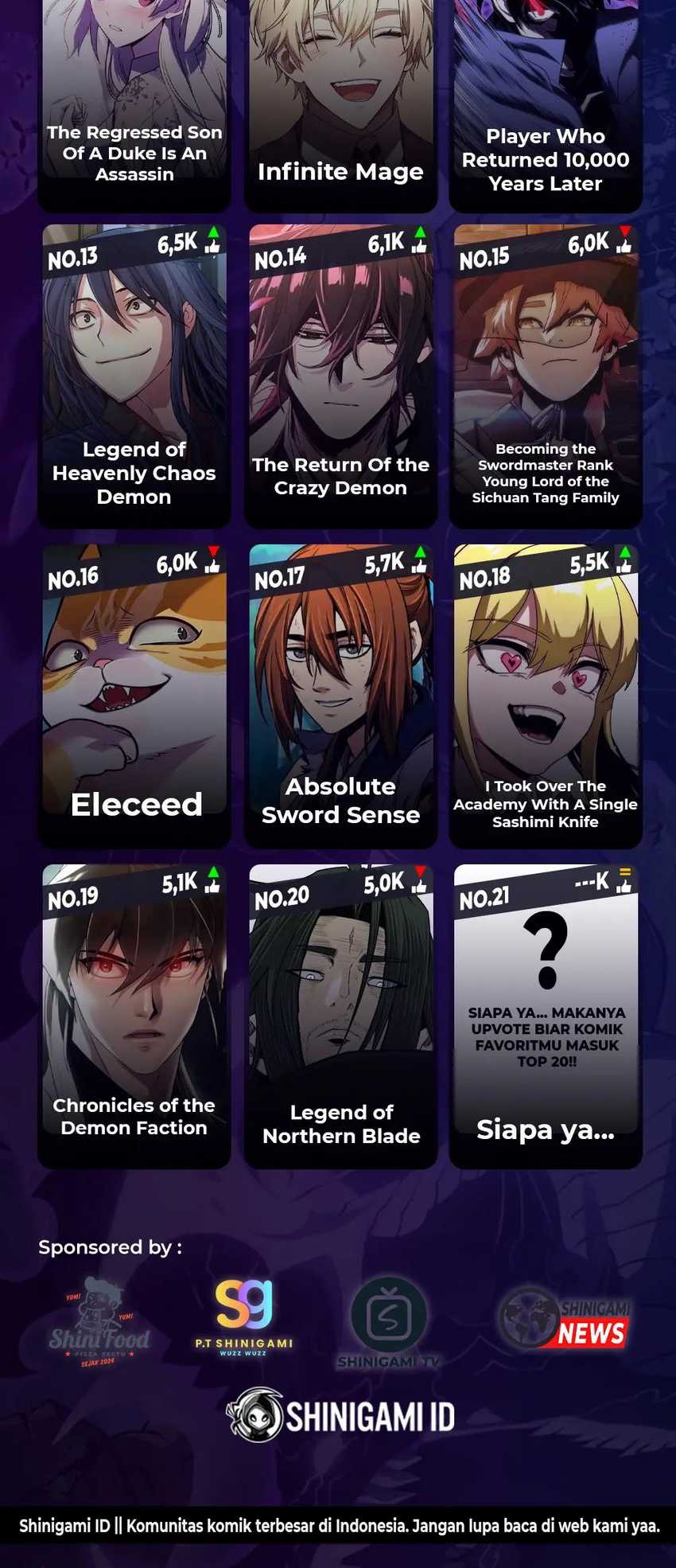 Return of the Mad Demon Chapter 132 Gambar 57