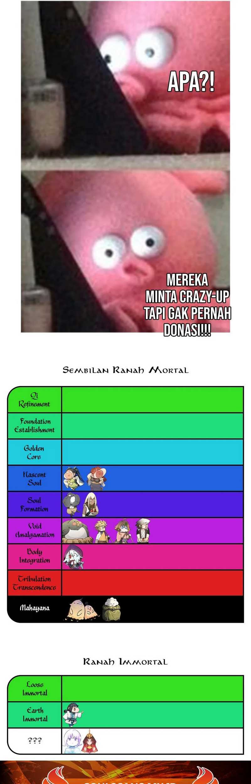 Top Tier Providence: Secretly Cultivate for a Thousand Years Chapter 191 Gambar 45