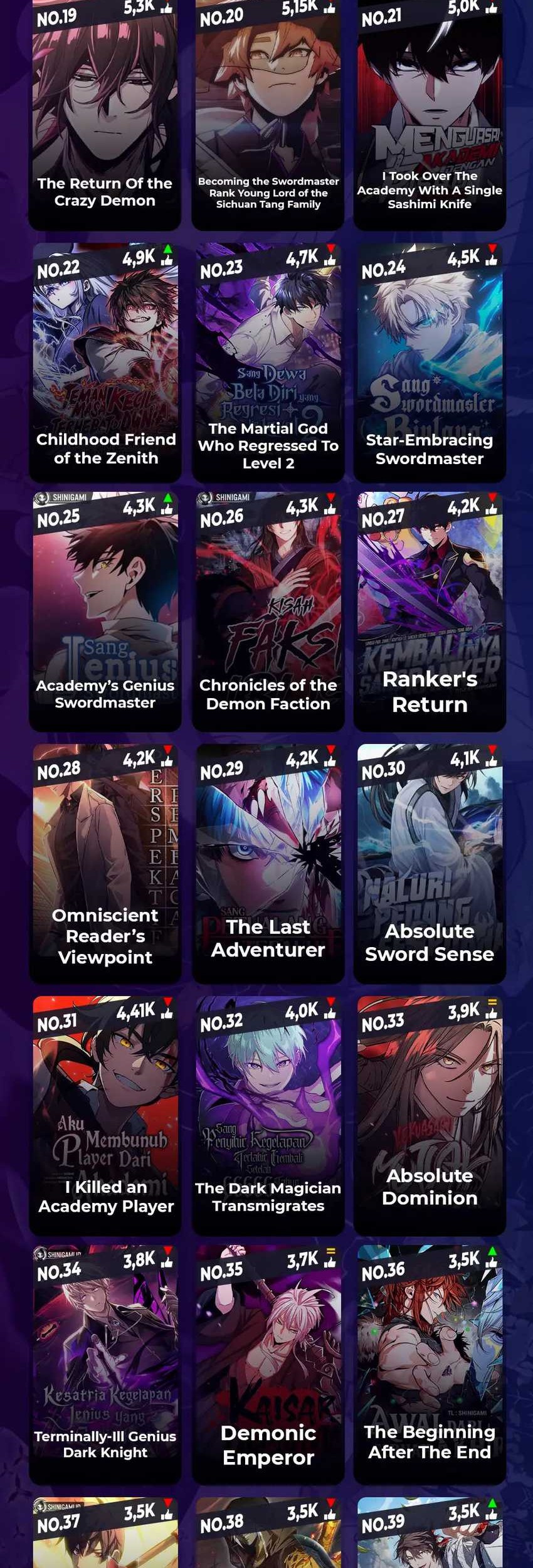 Necromancer Academy’s Genius Summoner Chapter 146 Gambar 78