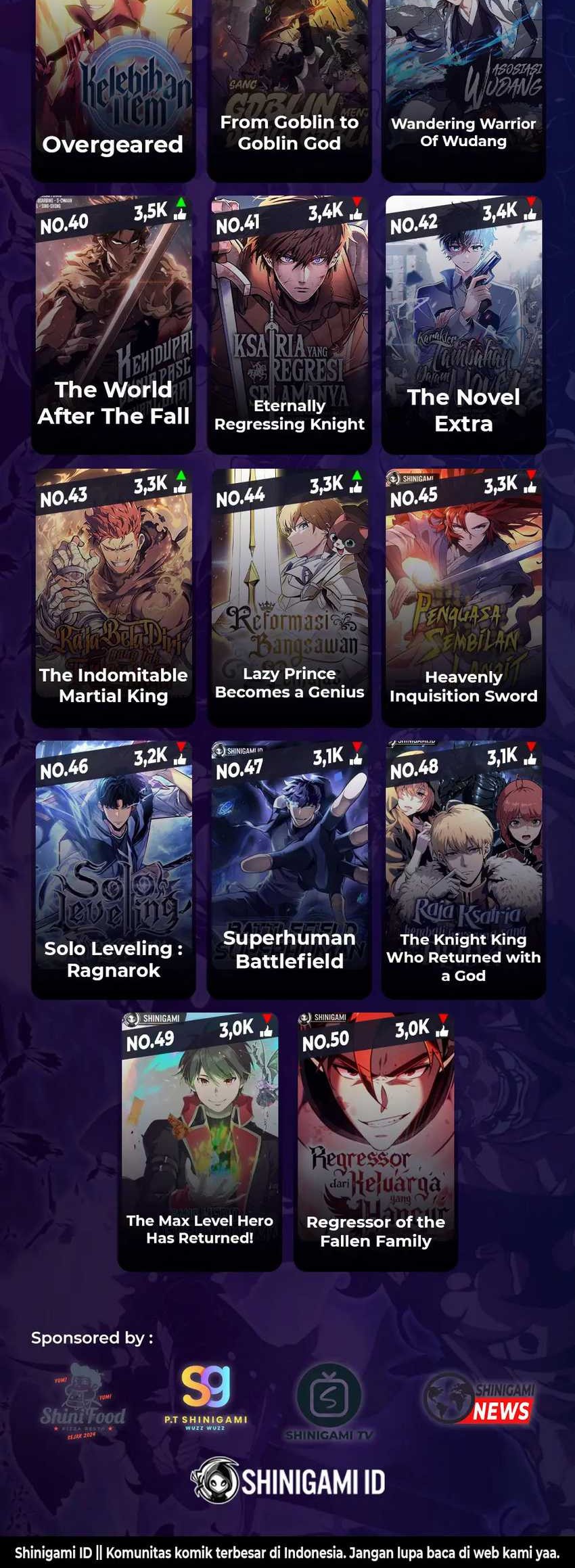 Necromancer Academy’s Genius Summoner Chapter 146 Gambar 79