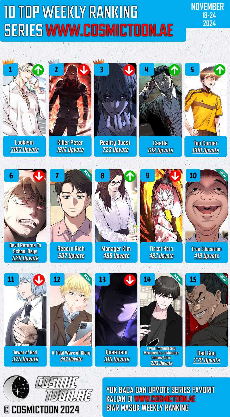 Reality Quest Chapter 144 Gambar 93