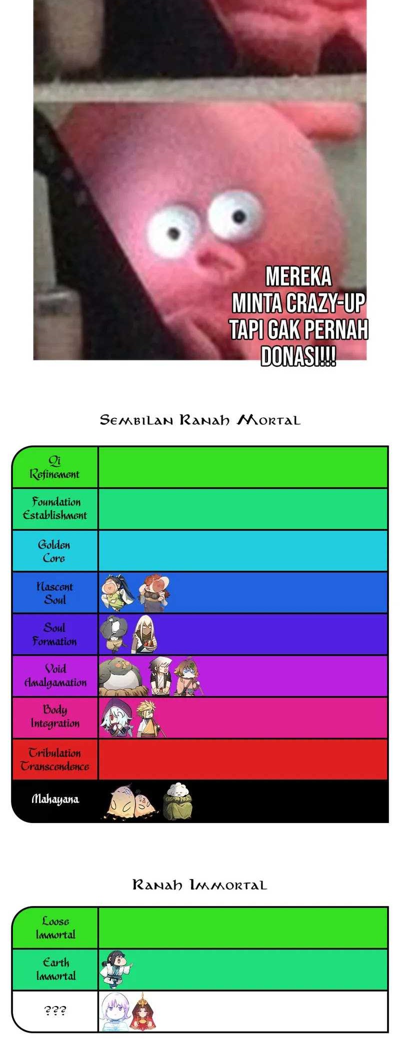 Top Tier Providence: Secretly Cultivate for a Thousand Years Chapter 198 Gambar 46